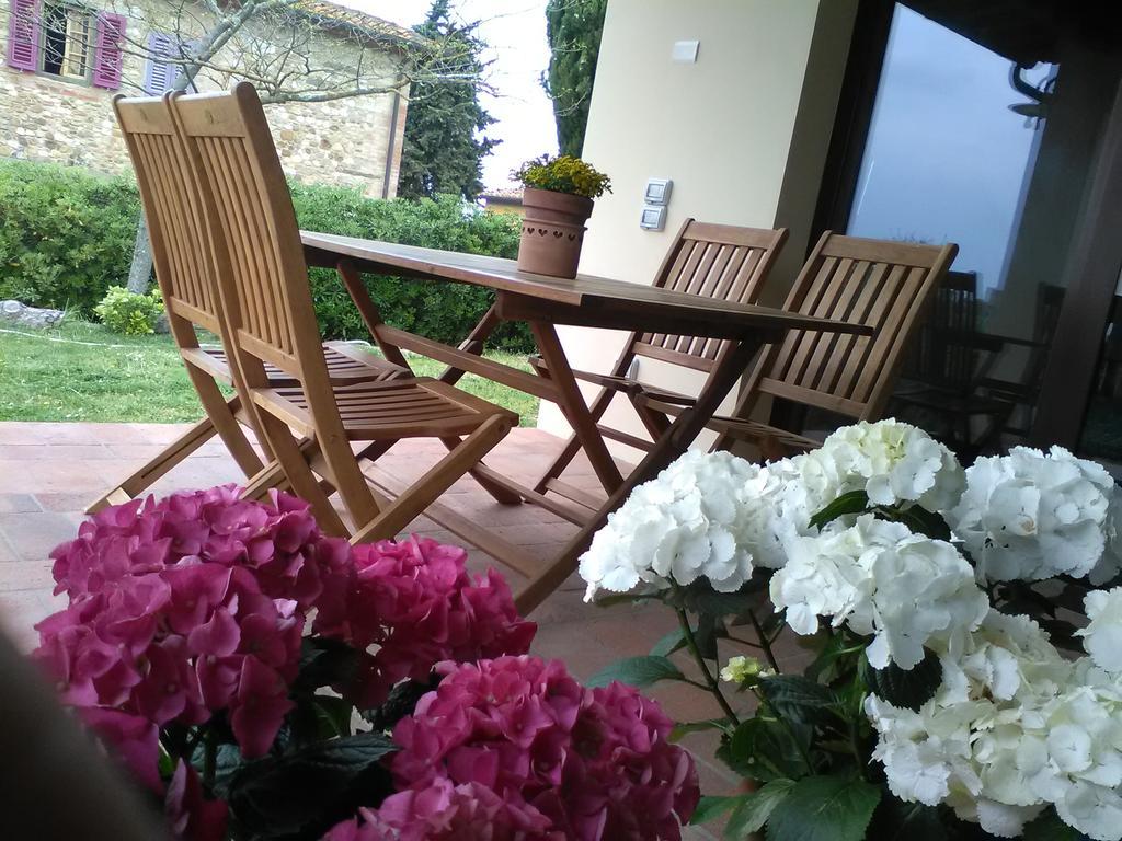 Il Fienile Holiday Home Le Fornacette Extérieur photo